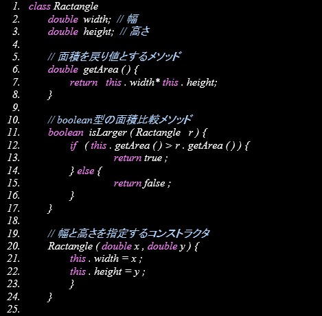 Ractangleクラスの定義のテキスト